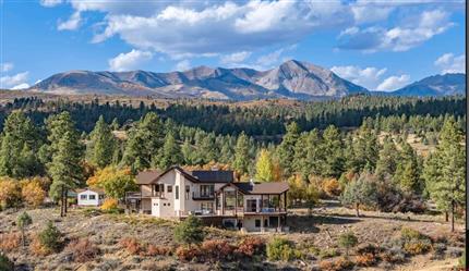 Photo of 719 Terlun Drive, Durango, CO 81301