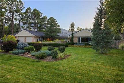 Photo of 18 2nd Street, Colorado Springs, CO 80906